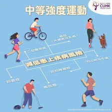当岗