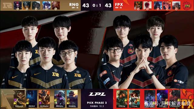 字的高低 字的高低